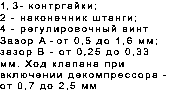 Text Box: 1, 3- контргайки; 2 - наконечник штанги; 4 - регулировочный винт Зазор А - от 0,5 до 1,6 мм; зазор В - от 0,25 до 0,33 мм. Ход клапана при включении декомпрессора - от 0,7 до 2,5 мм 