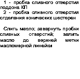 Text Box: 1 - пробка сливного отверстия поддона КП 2 - пробка сливного отверстия отделения конических шестерен Слить масло; завернуть пробки сливных отверстий; залить масло до верхней метки масломерной линейки 